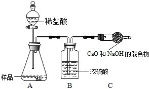 侯氏制堿法工廠參觀及化工產品質量檢測分析